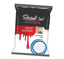 Paint and Chemicals Packaging Solutions